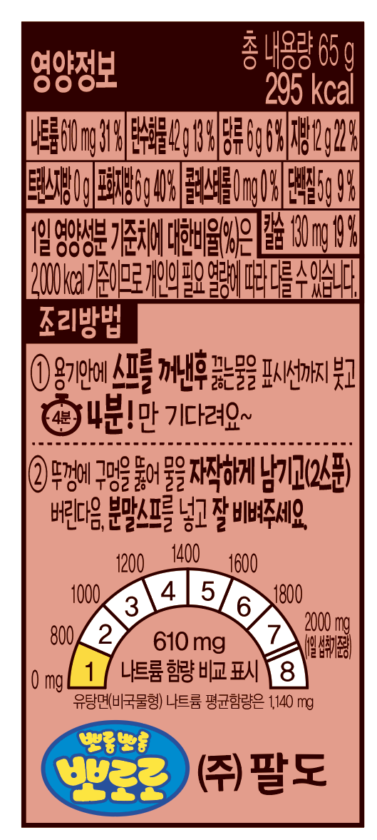 뽀로로스파게티